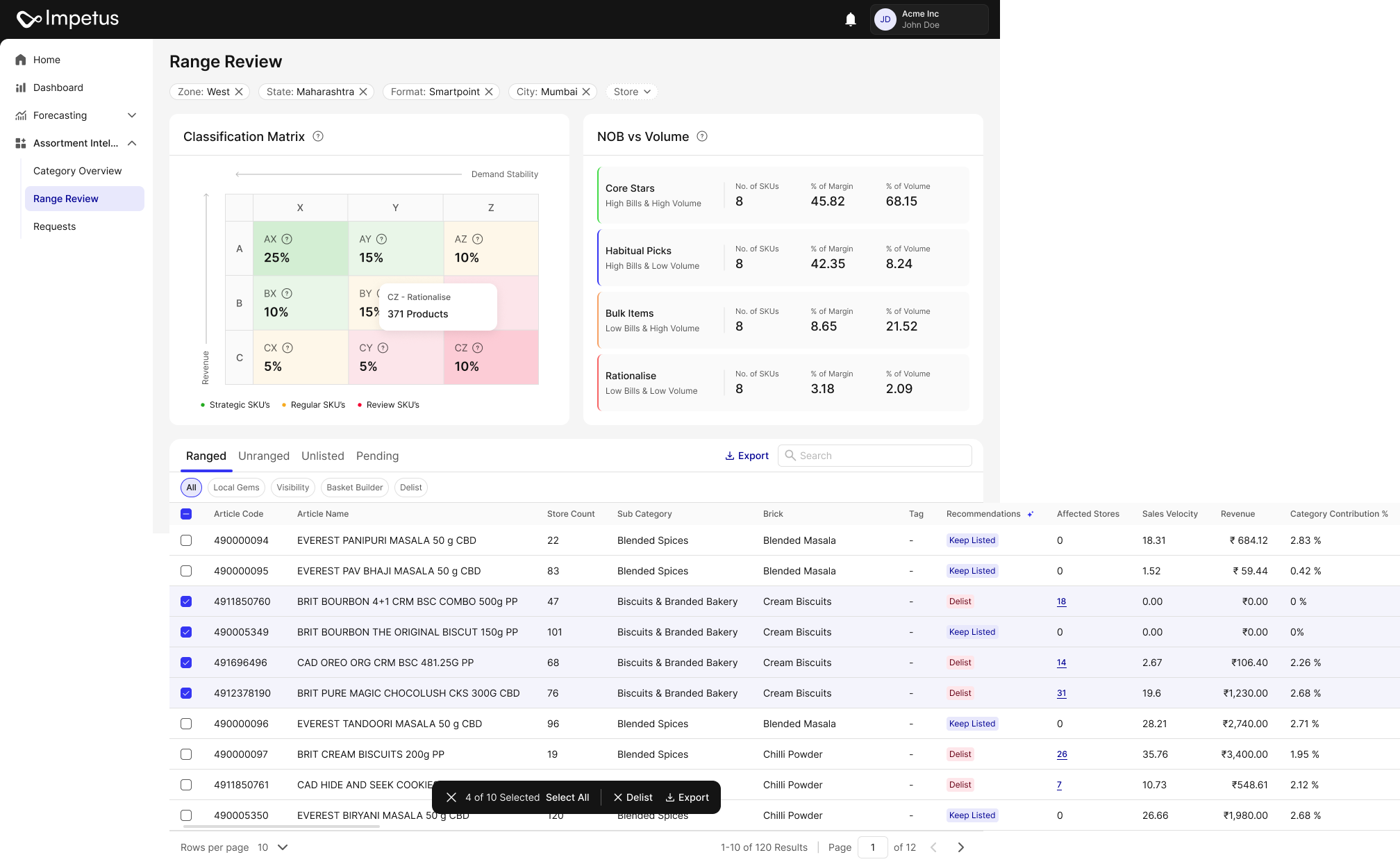 Range Review article listing with ranged status, Keep Listed and Delist recommendations, affected stores, selected rows and a bulk Delist action.