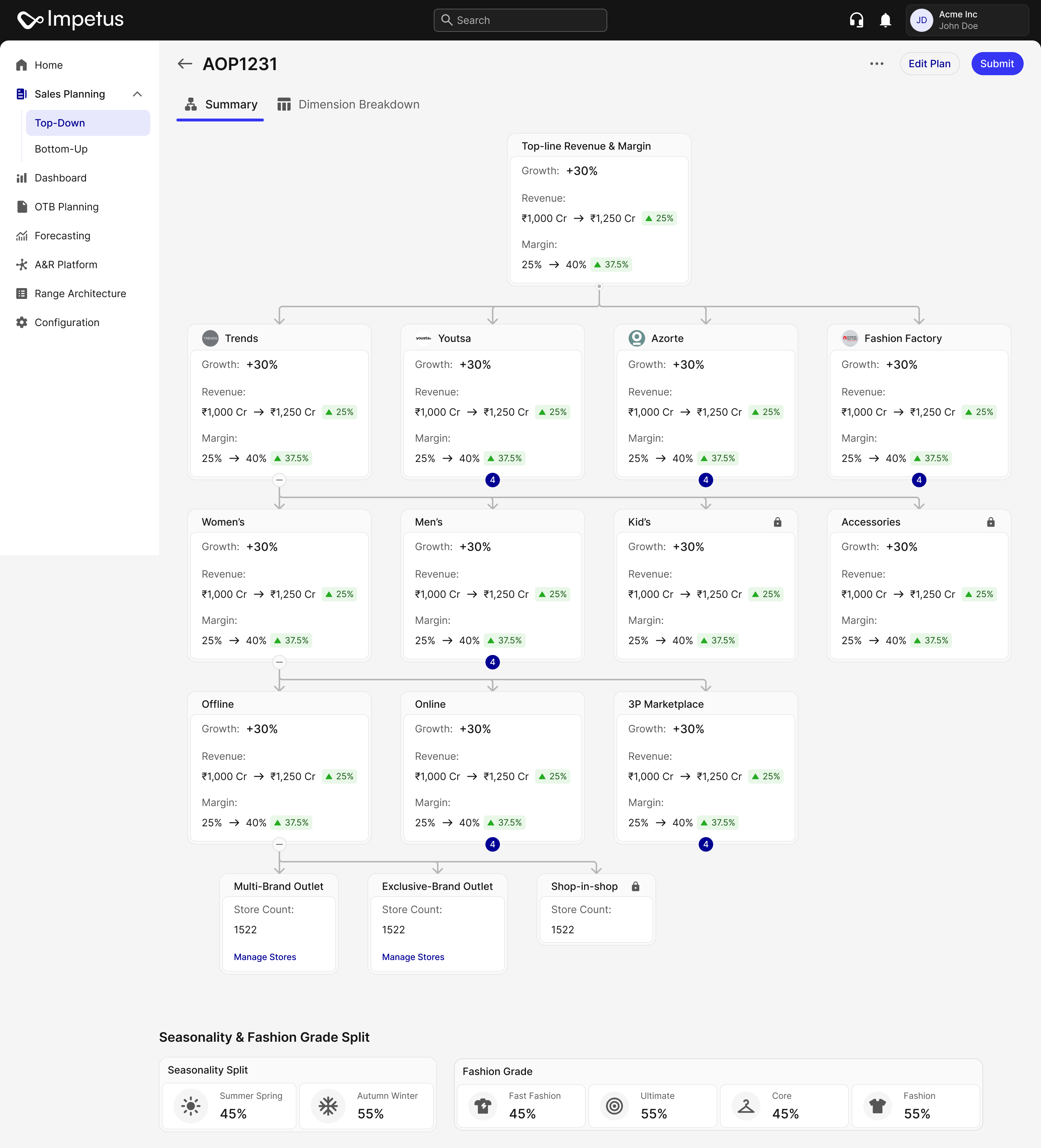 Making a planning hierarchy feel like one decision product interface