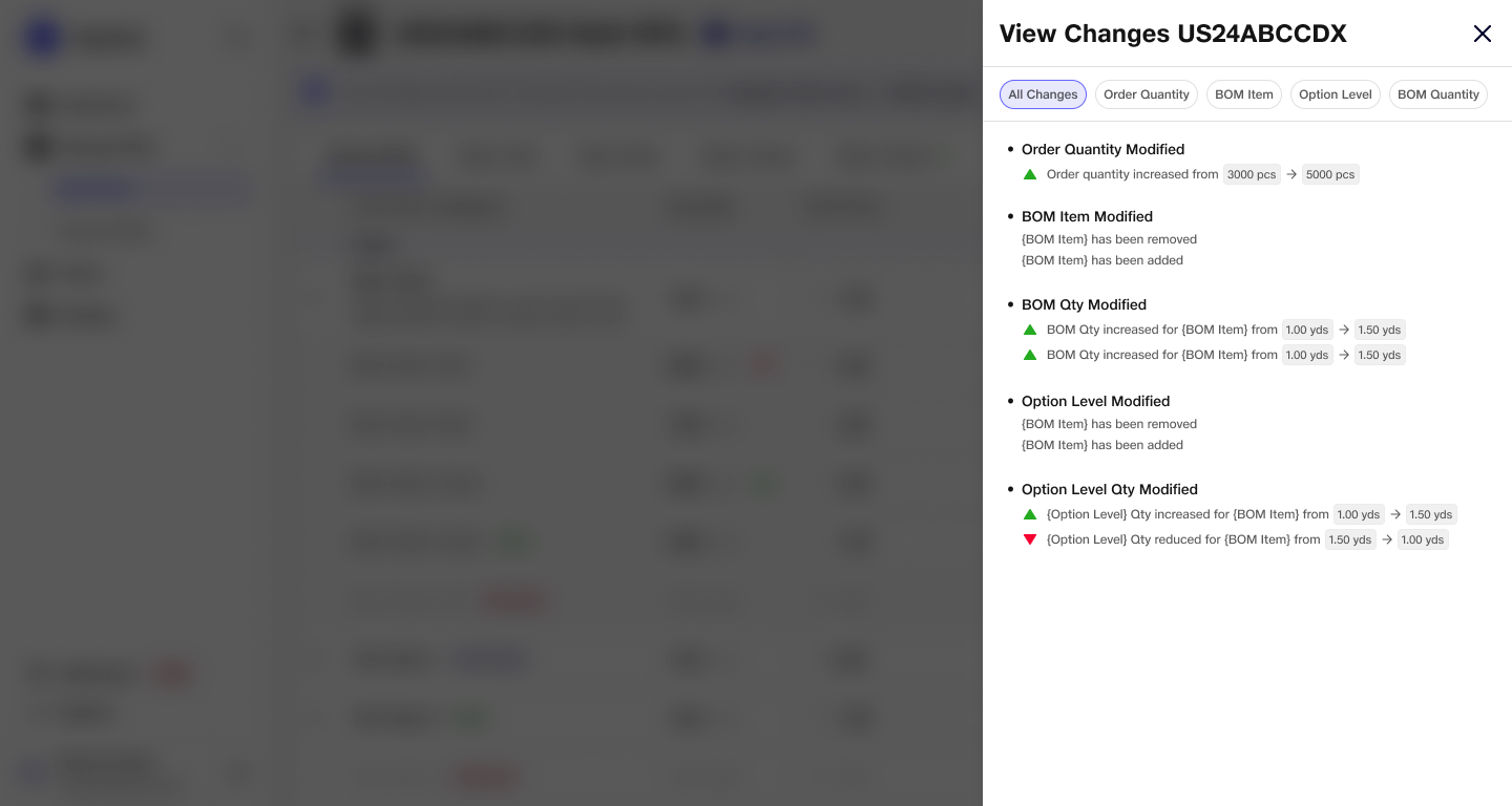View Changes right panel groups order quantity, BOM item, BOM quantity and option-level changes, showing added or removed items and previous-to-current values with increase and decrease indicators.