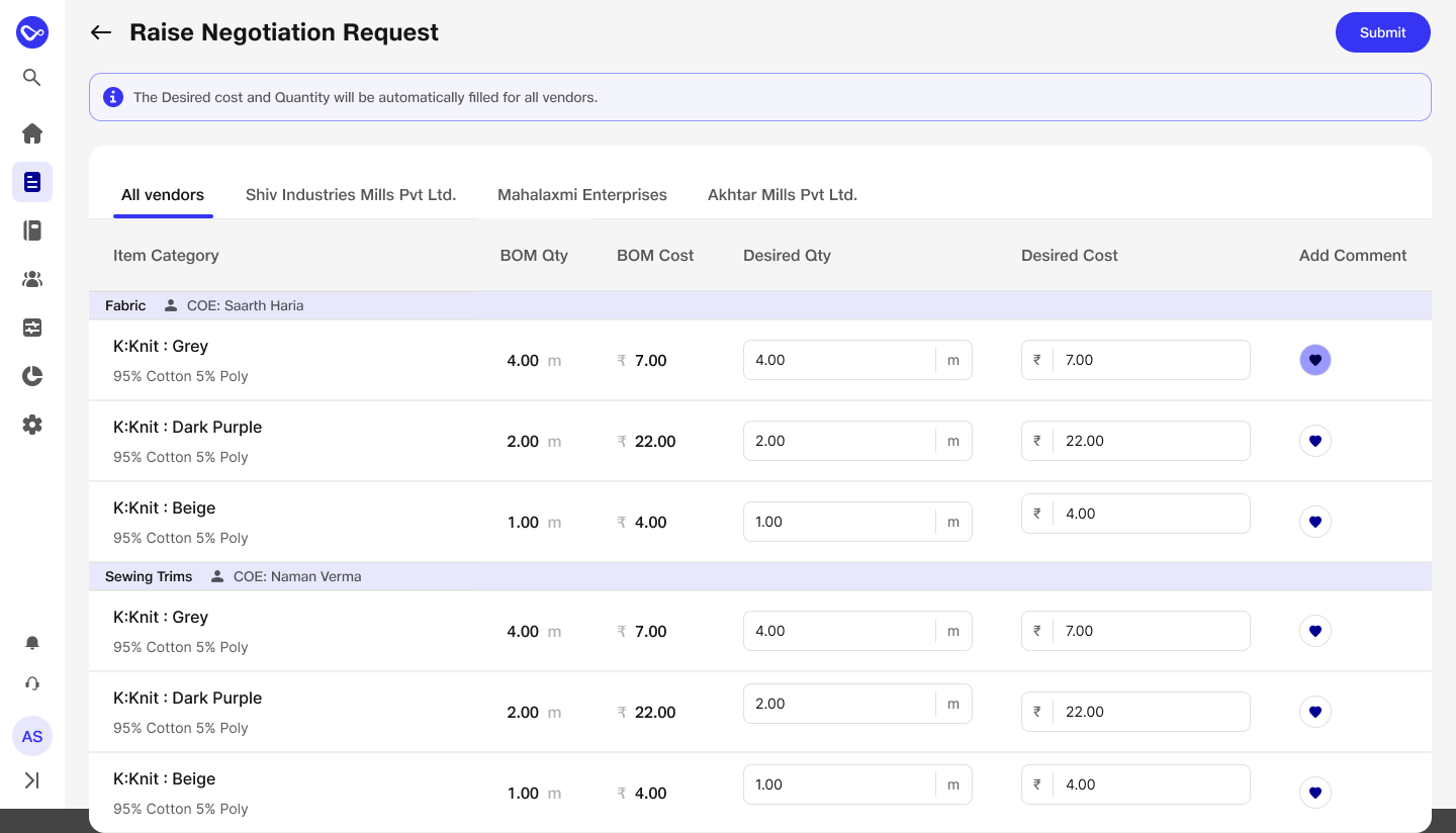 PM negotiation request with BOM quantity and cost beside editable desired quantity, desired cost and item-level comments; tabs address all vendors or an individual supplier.