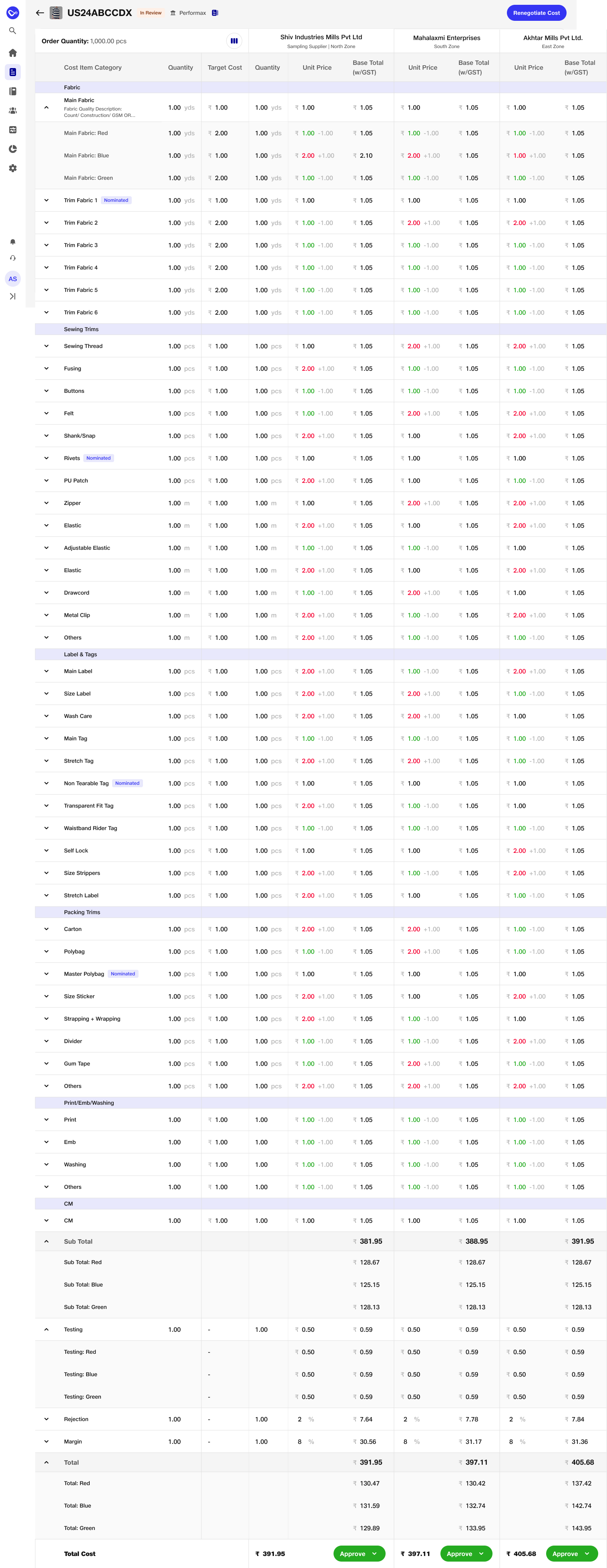 Enhancement design with a vendor-specific quantity column beside price and total.