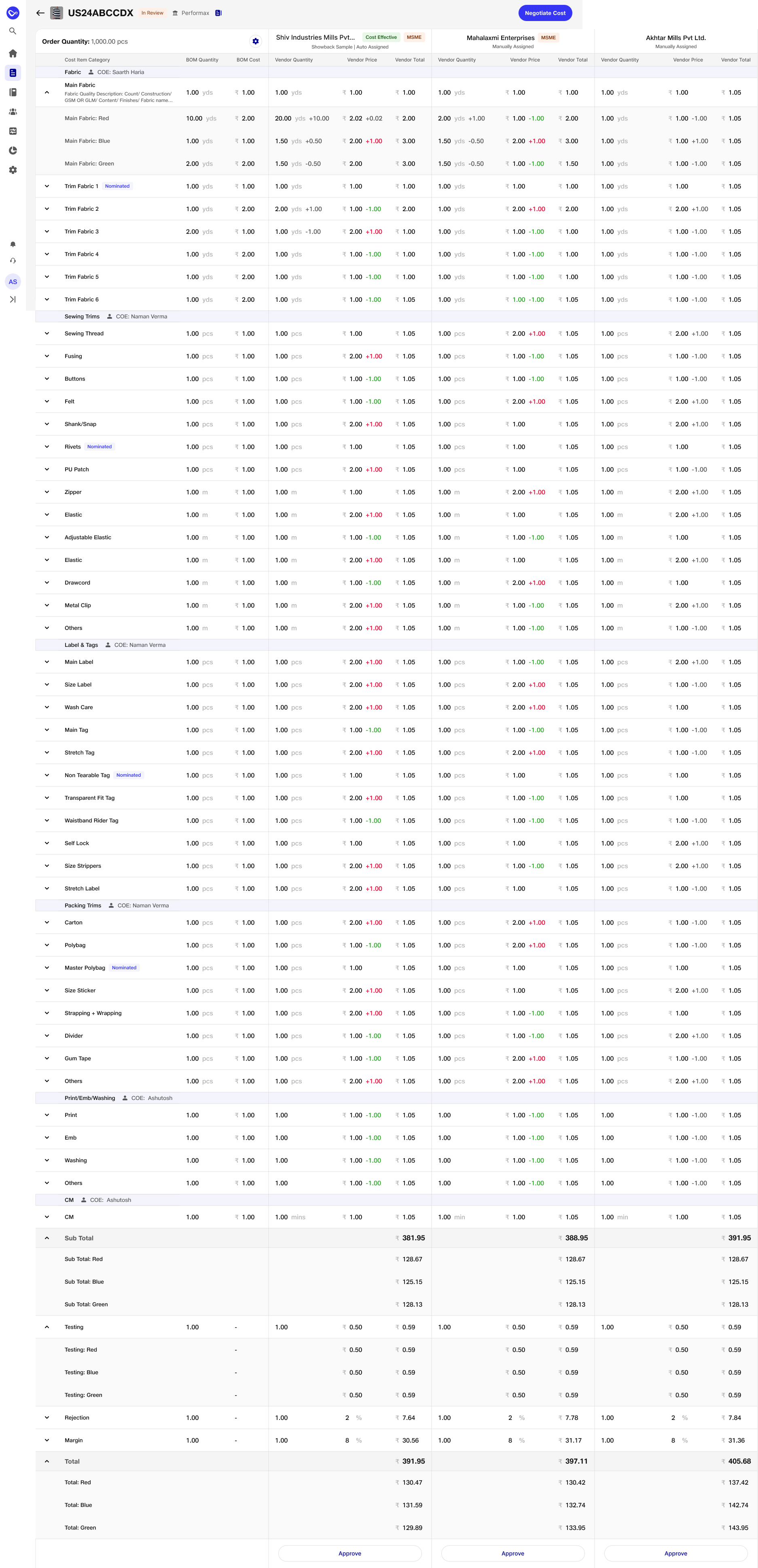 Sample costing comparison with BOM values, vendor assignment context and colour-level quote differences.